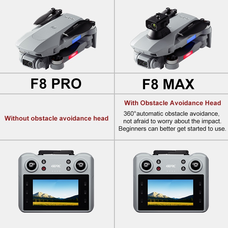 F8 MAX GPSドローン プロフェッショナル 8Kカメラ - Jjrc Drone X12 のレビューと価格